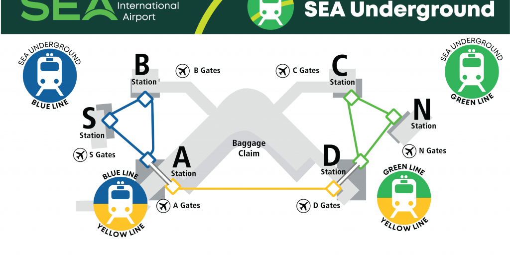 Maps Port of Seattle